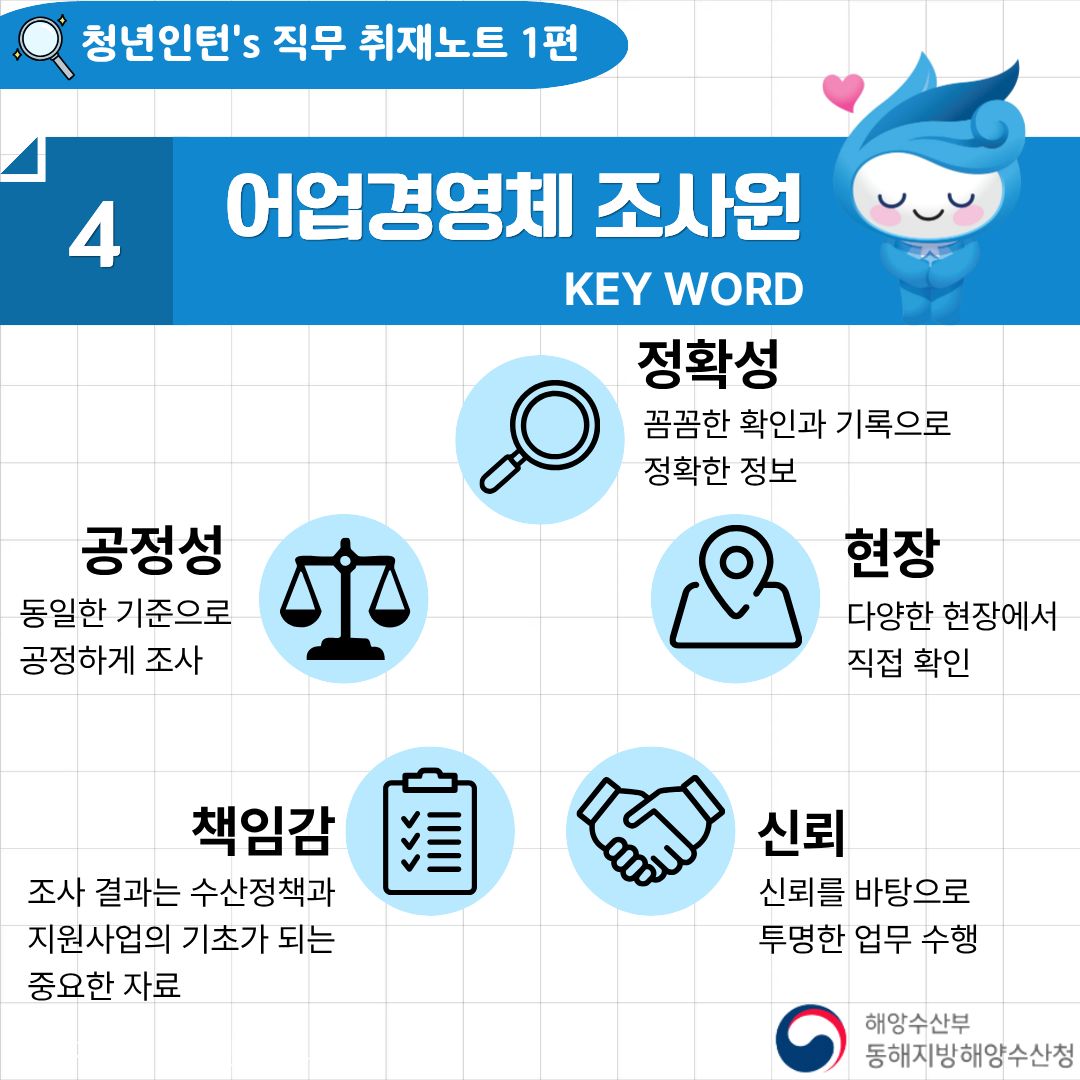 청년인턴's 동해청 직무 취재노트[1편] 어업경영체조사원