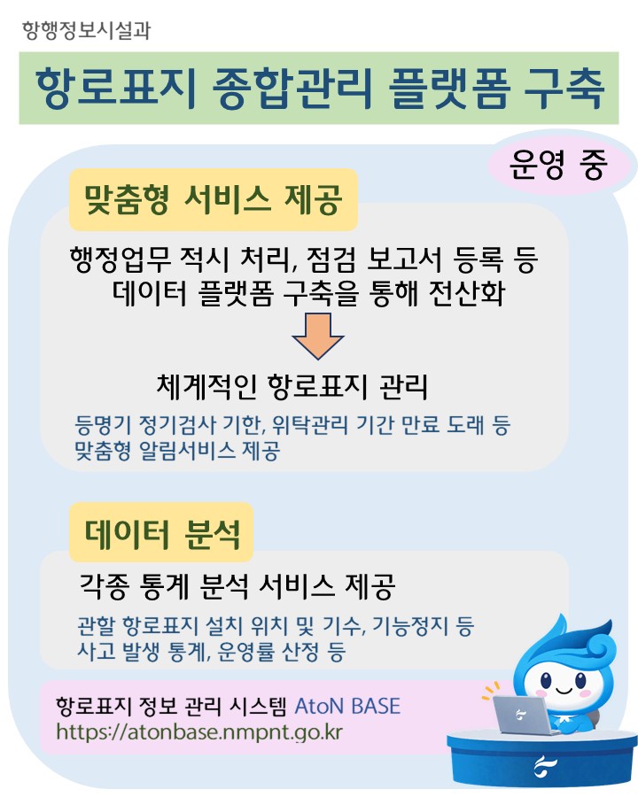 (항행정보시설과 규제합리화카드뉴스)가벼워진 규제로, 바다불편 제로6탄 항로표지 종합관리 플랫폼 구축