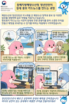 (청년인턴  카드뉴스)청년인턴의 등대홍보 카드뉴스 만들기